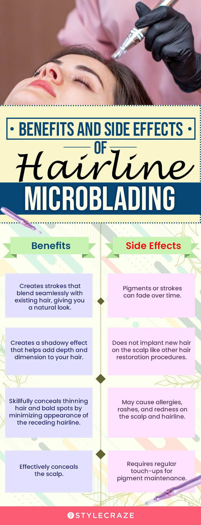 benefits and side effects of microblading hairline (infographic)