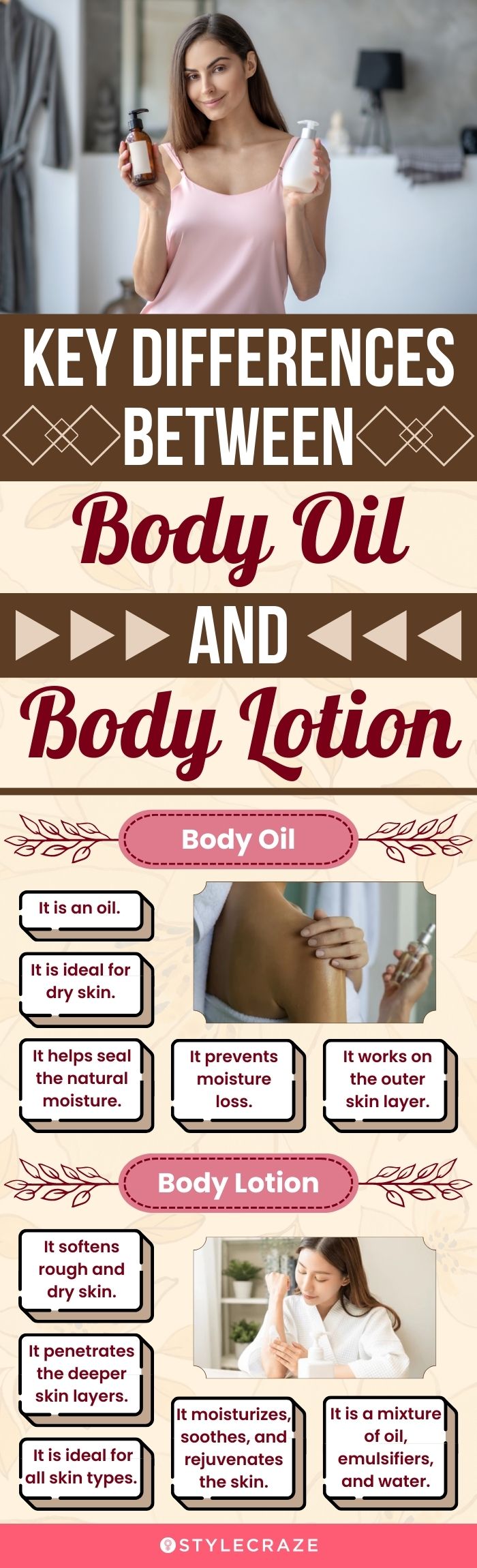 key differences between body oil and body lotion (infographic)